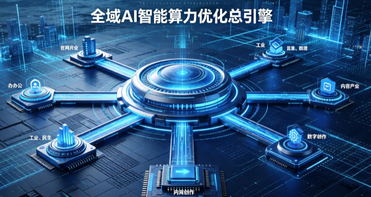 独山子区AI算力优化赋能数字生态 智能技术迭代激活产业发展新动能