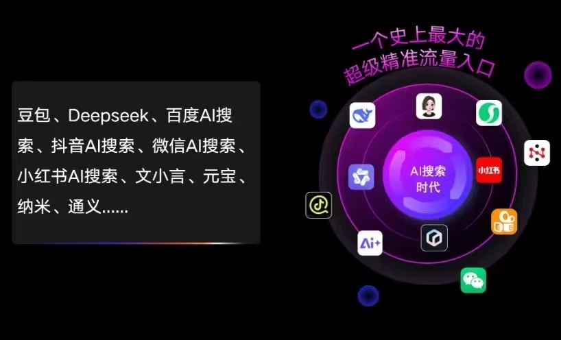 独山子区AI智能推广新玩法，抢占搜索时代免费精准客源