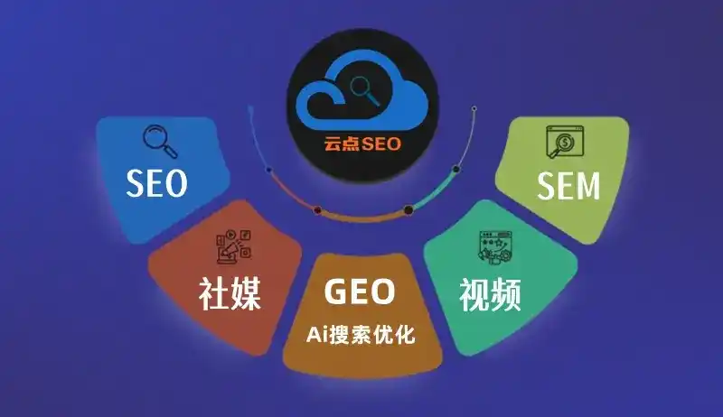 独山子区GEO优化：AI智能体时代取代SEO的全新内容优化逻辑