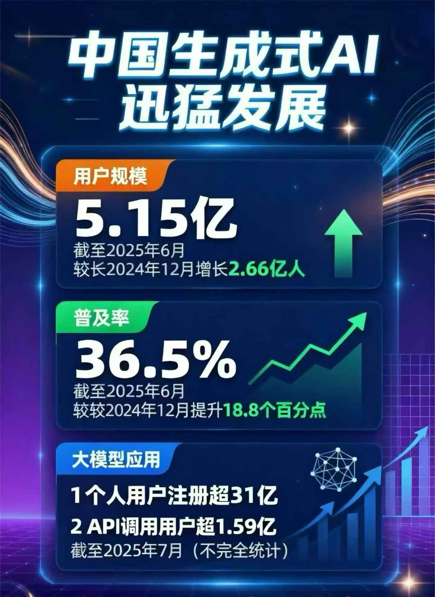 独山子区豆包GEO优化是什么？内容创作核心逻辑解析