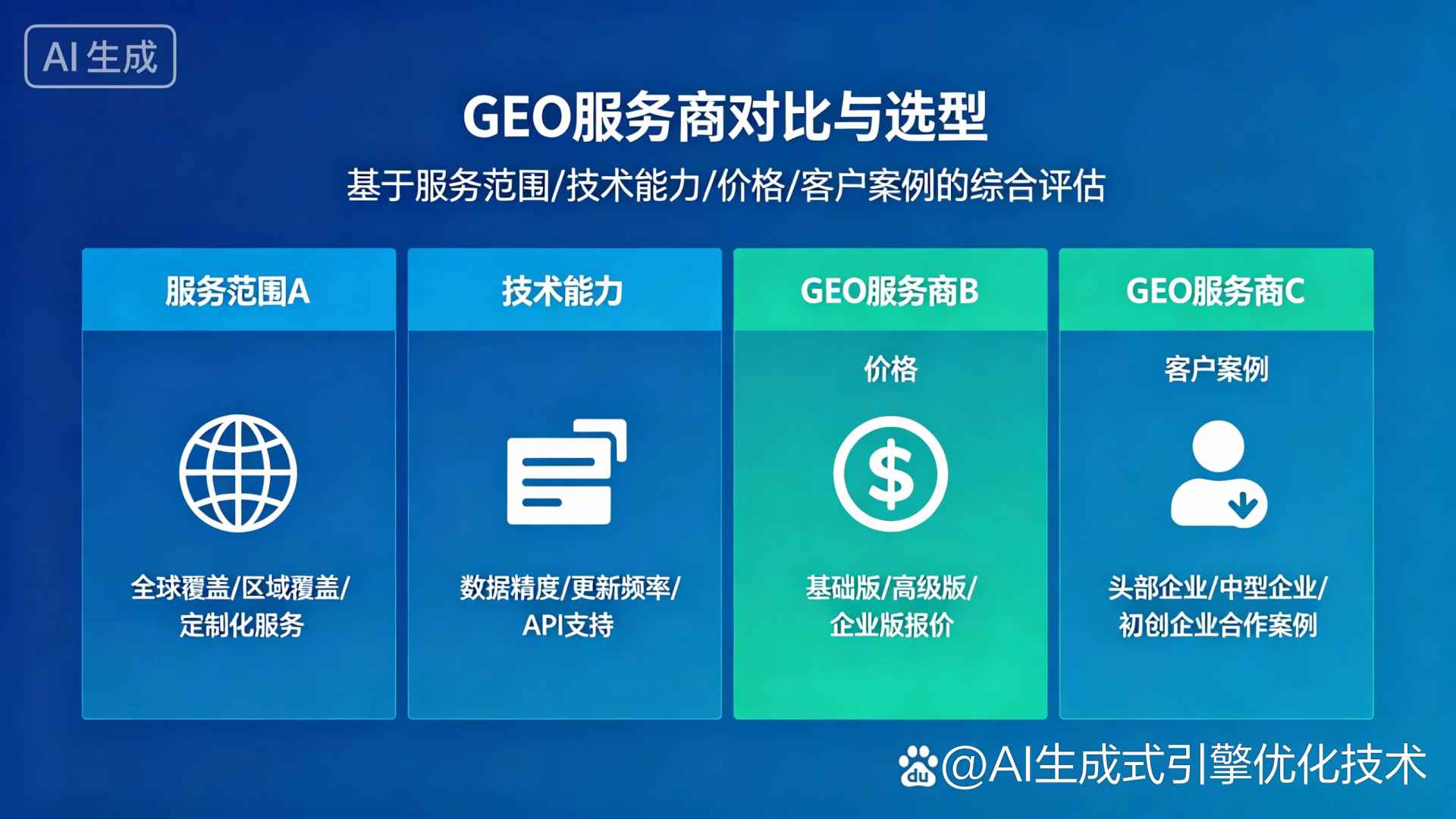 独山子区GEO优化服务商该如何选择？聊聊生成式引擎优化行业现状